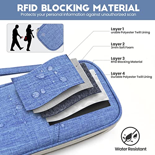 Passport Wallet, RFID Passport Holder with Vaccine Card Slot, for Family and Women & Men, Travel Document Organizer with Removable Wristlet Crossbody Strap (Blue) - color: Blue