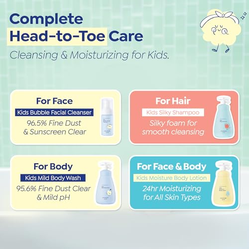 GOONGBE Kids Travel Toiletry Set – 4-in-1 TSA Carry-On Kit with Shampoo, Body Wash, Face Cleanser (Sunscreen Removal) & Lotion, Silicone-Free Low pH for Sensitive Skin1oz Each