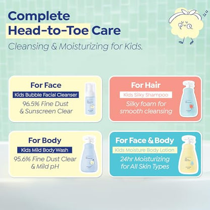 GOONGBE Kids Travel Toiletry Set – 4-in-1 TSA Carry-On Kit with Shampoo, Body Wash, Face Cleanser (Sunscreen Removal) & Lotion, Silicone-Free Low pH for Sensitive Skin1oz Each