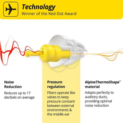 Alpine FlyFit - Earplugs for Pressure Relief & Preventing Ear Pain While Flying - Airplane Travel Essentials - Comfortable Reusable Hypoallergenic Earplugs with Ultra Soft Filter