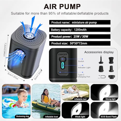 Vacuum Seal Backpack Travel with Pump, Expandable Vacuum Backpack with Air Compression System, Airback Vacpack TSA Lock Water Resistant Carry-On Luggage (White) - color: White