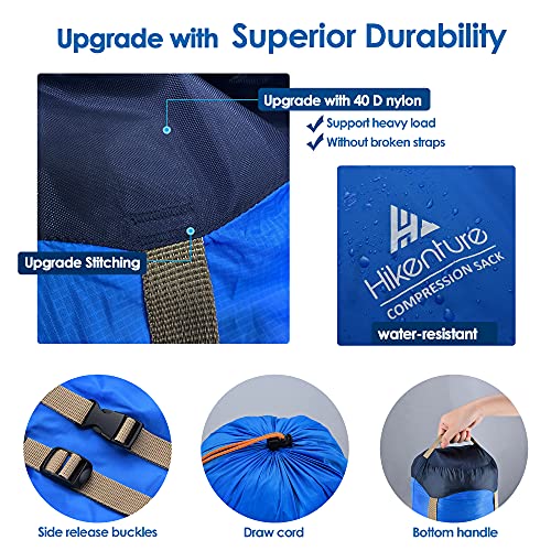 Hikenture Compression Sack for Sleeping Bag, Upgrade Anti-Tear Nylon Sleeping Bag Stuff Sack, 10L/14L/20L/30L Water-Resistant Compression Bag, Storage Bag - color: Blue, size: 20L