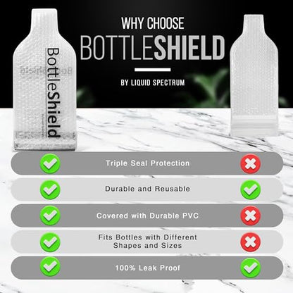 Liquid Spectrum Bottle Shield Reusable Wine Protector Travel Bag (6-Pack) - Unbreakable Bottle Sleeve, Leak Proof & Double Layer Bubble Protection | Wine Travel Bags for Suitcase Luggage, Clear