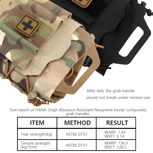 SABADO Rapid/Quick Deploy First Aid Kit Pack Tactical IFAK Pouch Two-Piece System Med Roll Carrier Hypalon Handle Outdoor Sport Hunting Bag - color: Black-87