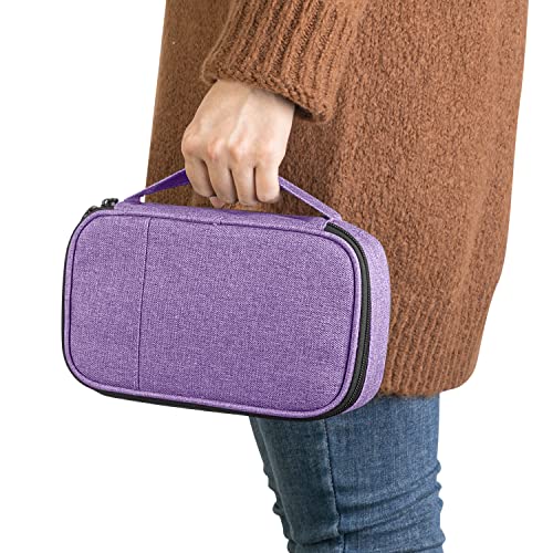 CURMIO Diabetic Supplies Bag for Glucose Meter, Medication and Other Diabetes Care Supplies, Diabetes Travel Organizer Case with Detachable Pouches, Purple (Bag Only) - color: Purple