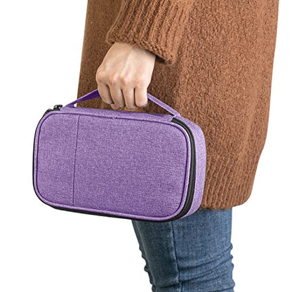 CURMIO Diabetic Supplies Bag for Glucose Meter, Medication and Other Diabetes Care Supplies, Diabetes Travel Organizer Case with Detachable Pouches, Purple (Bag Only) - color: Purple