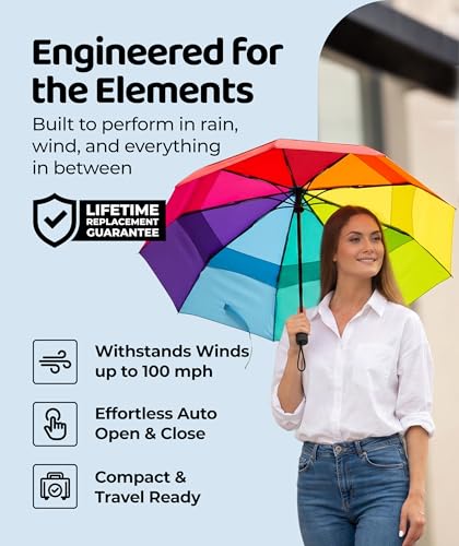 Repel Windproof Travel Umbrella - Compact & Withstands Winds up to 100MPH , Strongest Premium Auto Folding Umbrella for Rain and Sun - Durable, Light & Portable for Women & Men , Fits Backpack & Cars - color: Rainbow - Travel Umbrella (1 Pack)