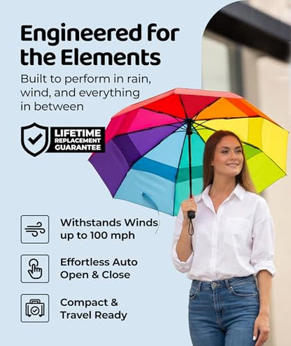 Repel Windproof Travel Umbrella - Compact & Withstands Winds up to 100MPH , Strongest Premium Auto Folding Umbrella for Rain and Sun - Durable, Light & Portable for Women & Men , Fits Backpack & Cars - color: Rainbow - Travel Umbrella (1 Pack)