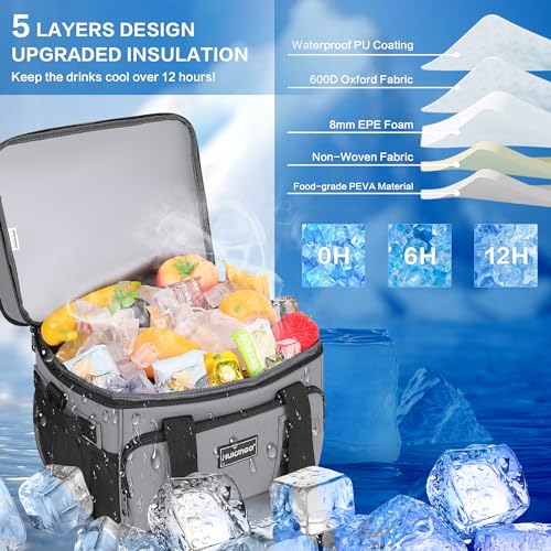 Hulongo Insulated Soft Cooler Bag, Large Ice Coolers Soft Sided Ice Chest for Beach, Collapsible and Portable - color: gray (30 CAN Medium)