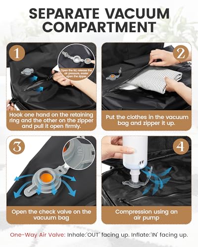 Travel Vacuum Backpack with Garment Bag, Large 18×14×8 Suit Carry on Bags Flight Approved, Personal Item Luggage with Vacuum System, Carry On Suit Luggage for Men Women, Black - color: A16-black-with Pump