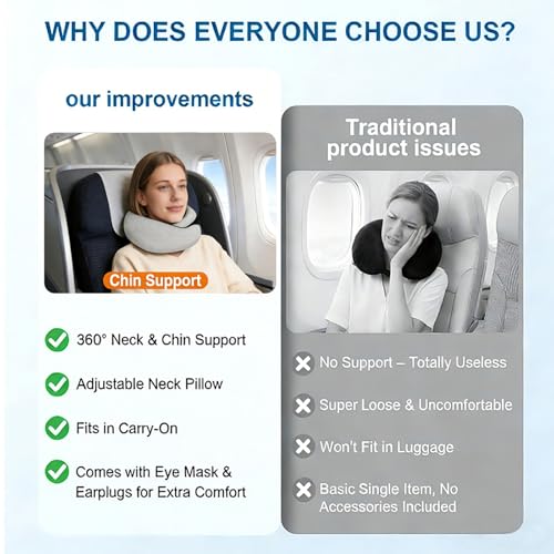 Travel Neck Pillow- 360° Ergonomic Memory Foam Travel Neck Pillow Airplane,Premium Breathable Relief Neck Pain for Long Flights,Car & Office (Gray) - color: Gray