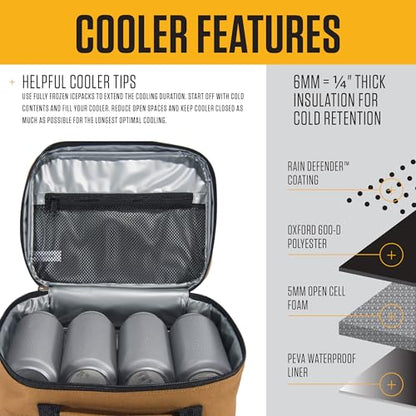 Carhartt Insulated Lunch Cooler For Men and Women, Fully Insulated Lunch Pale for Everyday Use, 4 Can (Brown) - color: 4 Can (Carhartt Brown)