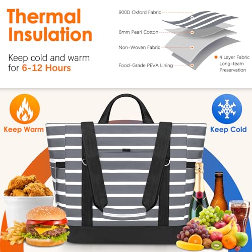 Cooler Bag Insulated, Soft Side Cooler, Reusable Grocery Bags with Zipper Closure, Thermal Leakproof Large Insulated Tote Bag for Hot/Cold Food for Grocery, Beach, Travel, Picnic - color: Gray and White