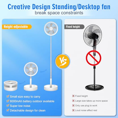 Portable Foldable Rechargeable Oscillating Fan - 8.6" 8000mah Battery Operated USB C Small Fan with Remote Quiet Table Desk Fan Folding Standing Pedestal Fan for Bedroom Rome Office Camping Travel - color: white