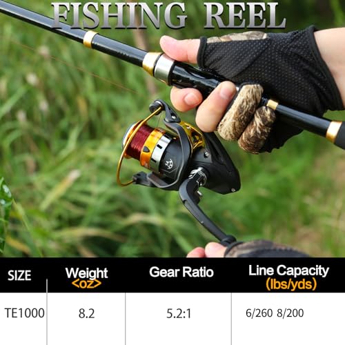 Yoilrey Fishing Rod and Reel Combo – 5.9ft Telescopic Fishing Pole Starter Kit with Spinning Reel, Fishing Line, Lure Box & Tackle Bag for Travel - color: Single Black and Gold+Fish Gripper