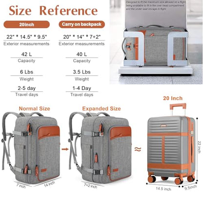 Lumesner 5 Piece Luggage Sets with Travel Backpack, 20" Carry On Hardside Spinner Suitcases, TSA Lock, Durable PC (Grey, 5 piece set (20inch)) - color: Grey(20inch-5piece Set)