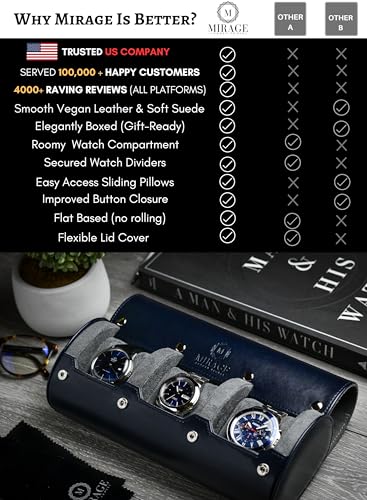 Watch Case Travel Organizer - Watch Roll Case - 3 Watch Case Display Storage - Watches Accessory Gift - Midnight Blue Vegan Leather - color: Midnight Blue 3-watch case