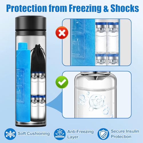 Insulin Travel Cooler Case for Diabetic Medications – TSA Approved Travel Cooler for 2-3 Pens – Reusable Medication Cooler with Cold Gel Bottle for Travel (Black) - color: Black