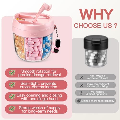Pill Organizer,Travel Essentials Pill Container, Travel Pill Dispenser with Pink Lid，Pill Case Having 7 Large Compartments,Travel Containers for Cruise Essentials 2026 - color: Pink