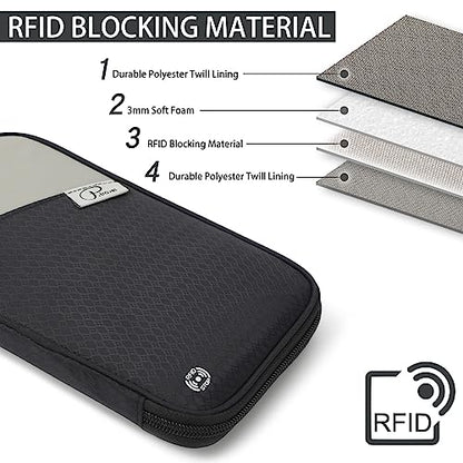 VanFn RFID Travel Passport Wallet, Family Passport Holder, Trip Document Organizer P.Travel Series - color: Black