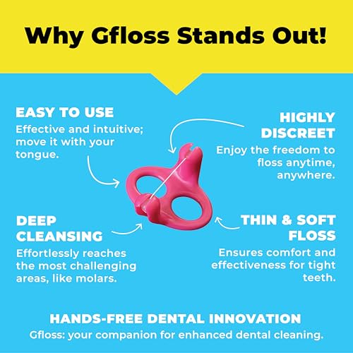 Gfloss Hands-Free Dental Floss - 120 Count (Pack of 3) + Light Travel Case - Easy to Use, Discreet Flossers for Adults | Travel Floss | Thin Soft Floss | PFAS-Free | Unwaxed - size: 120 Count (Pack of 1)