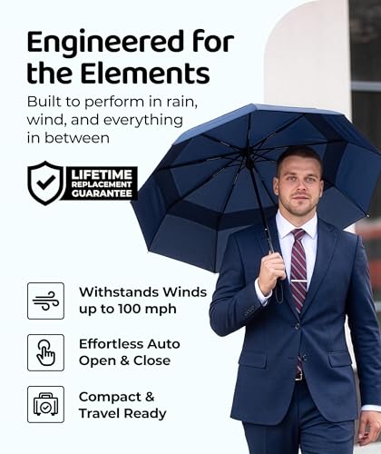 Repel Windproof Travel Umbrella - Compact & Withstands Winds up to 100MPH , Strongest Premium Auto Folding Umbrella for Rain and Sun - Durable, Light & Portable for Women & Men , Fits Backpack & Cars - color: Navy Blue - Travel Umbrella (1 Pack)