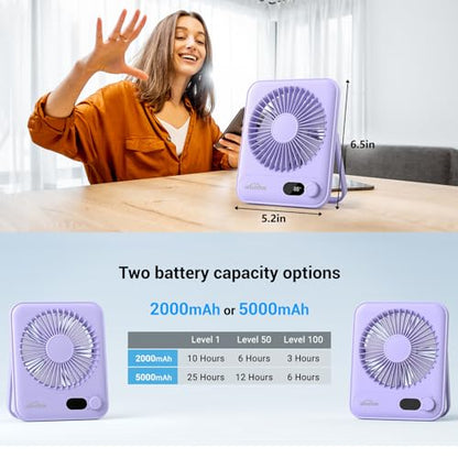WHATOOK Small Desk Fan Personal Fans: 5000mah 25 Hours Battery Office Quiet Mini Desktop Fan Portable Rechargeable Travel Essentials (Purple, 2000 mAh) - color: Purple
