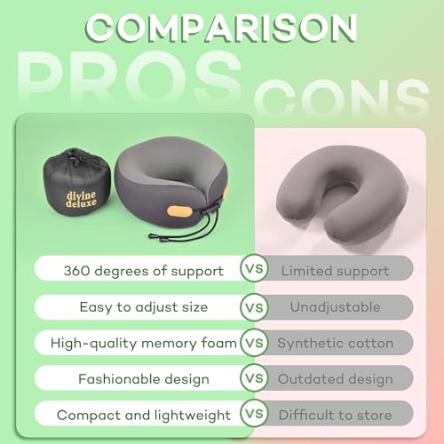 360° Support Memory Foam Travel Neck Pillow – Adjustable Fit for Airplane, Car, Train & Office | No Head Bobbing or Dropping | Firm Support for Long Flights | Carry Bag Included