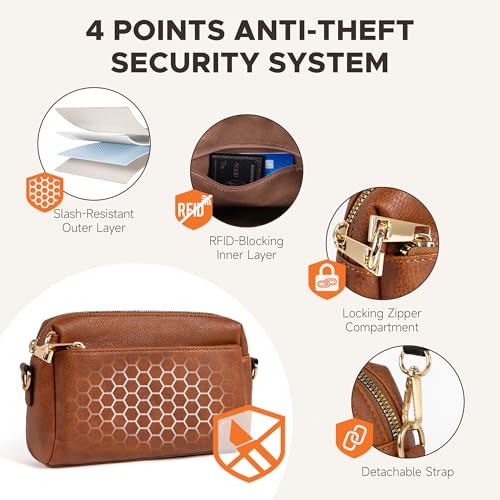 Anti Theft Crossbody Bag for Women, Slash-resistant RFID Blocking Travel Purses, Small Shoulder Bag Handbag - color: Brown