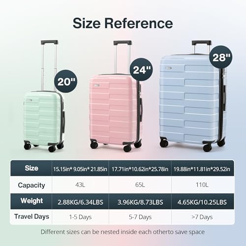 Vipbox Luggage 28 Inch (3-Years VIP Service) Hardside Expandable Large Capacity Travel Suitcase Ultra Durable Polycarbonate Lightweight with TSA Lock Spinner Wheels, Sky Blue - color: Sky Blue, size: 28 INCH