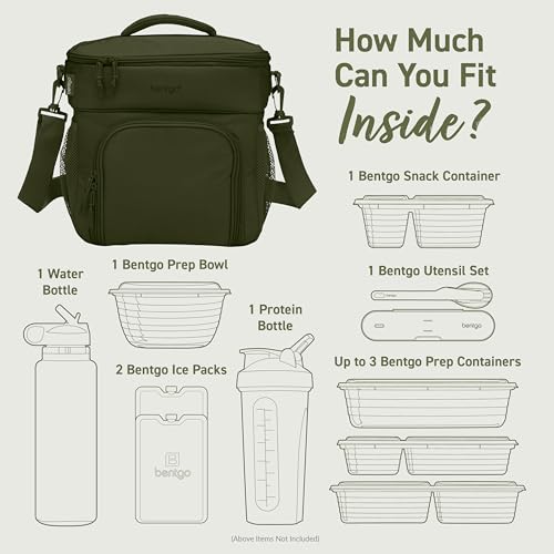 Bentgo Prep Deluxe Insulated Multimeal Bag - Lunch Box Bag, Holds 5 Meals, Premium Insulation up to 8 Hrs, Durable, Water-Resistant - Large Capacity For Adult Meal Prep (Olive Green) - color: Dark Green