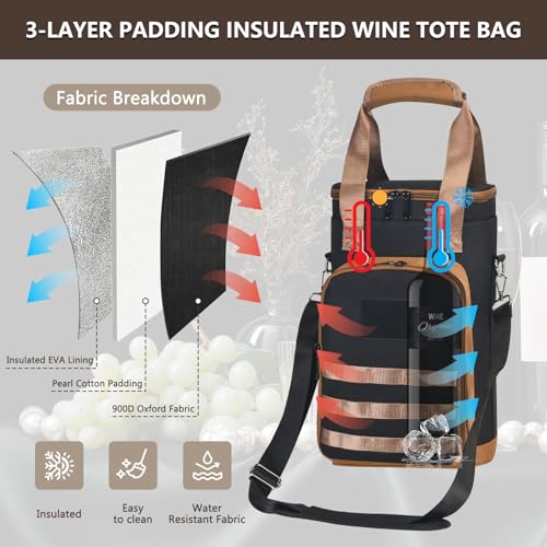Rexmore Insulated Two Bottle Wine Tote Carrier, Tactical Cooler Bag with Secure Compartment & Adjustable Strap, Holds Glasses & Opener for Picnic, Beach, Travel & Parties - Gift for Wine Lovers