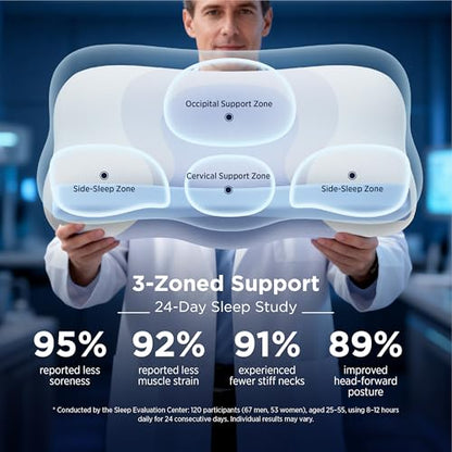 Bedsure Cervical Neck Pillow - Ergonomic Memory Foam Pillows for Side & Back Sleepers, Orthopedic Shape Gently Supports Head & Neck, Shoulder Pain Relief for Deeper Sleep Cloud Pillow