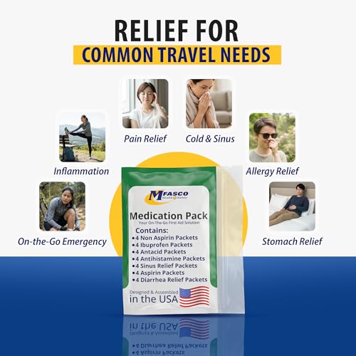 MFASCO - 7 in 1 - Travel Size Medicine Kit - TSA Approved | 28 First Aid Emergency OTC Medicine Packets for Cruise & International Travel | Compact Med Refill for Traveling & Office Assembled in USA