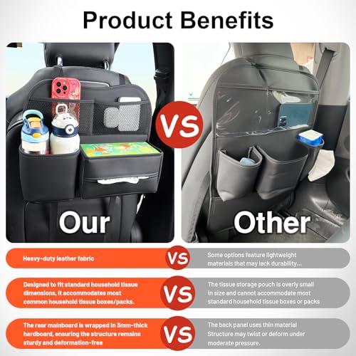 Leather Car Seat Back Organizer with Tissue Holder, Water Bottle Holder, Phone Holder for Road Trips. (Black) - color: Black