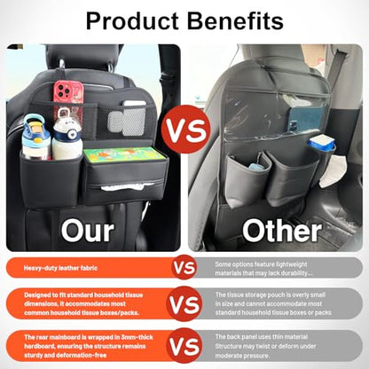 Leather Car Seat Back Organizer with Tissue Holder, Water Bottle Holder, Phone Holder for Road Trips. (Black) - color: Black