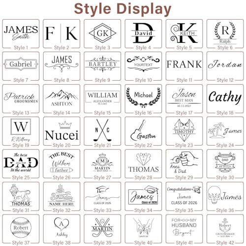 Personalized Toiletry Bag for Men, Custom Toiletry Bag Gifts for Men, Him, Birthday, Anniversary, Groomsmen, Dad, Husband, Boyfriend, Graduation, Leather Engraved Travel Cosmetic Shaving Hygiene Bag - color: Brown-1