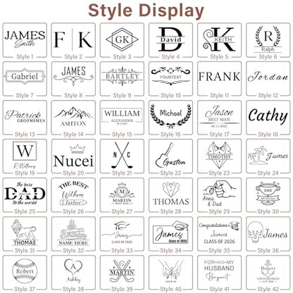 Personalized Toiletry Bag for Men, Custom Toiletry Bag Gifts for Men, Him, Birthday, Anniversary, Groomsmen, Dad, Husband, Boyfriend, Graduation, Leather Engraved Travel Cosmetic Shaving Hygiene Bag - color: Brown-1