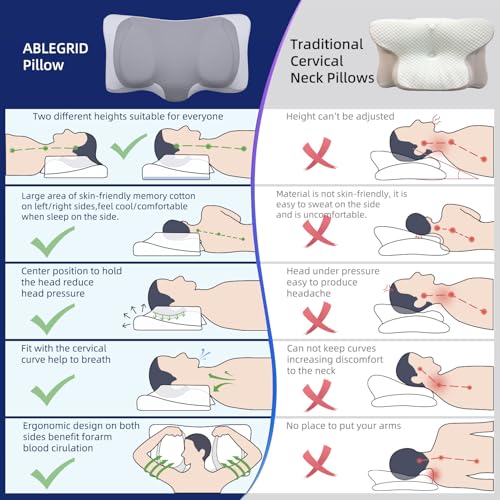 ABLEGRID Dual-Layer Memory Foam Cervical Neck Support Pillow,Contour Cooling Gel Pillow for Neck Shoulder Pain Relief,Ergonomic Orthopedic Adjustable Deep Sleep Bed Pillow for Side,Back,Stomach Sleep
