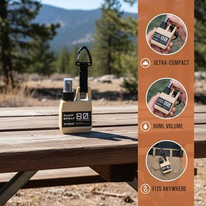 Camping Mini Spray Bottles with Hanging Buckle - 4 Pcs 80ml Refillable Dispenser Bottle with Molle Clip Strap for backpacks