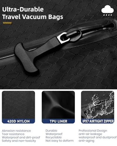 2 Vacuum ReusableTravel Vacuum Pack bags, 33L Space-Saving Vacuum Compression Bags for Travel Luggage, Suitcases, and Backpacks; IPX7 Waterproof & Reusable Vacuum Packing Cubes for Clothing (+Pump)