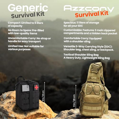 Emergency Survival Kit with First Aid Gears and Supplies - EDC Go Bugout Bag - Get Home Backpack for Camping Outdoor - Tactical Military Molle Pouch Grade - Gift for Man Woman - color: Army Tan