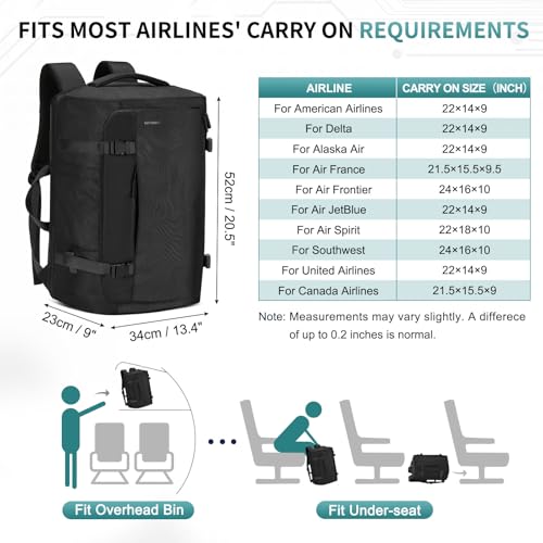 40L Travel Backpack, TSA Friendly Flight Approved Carry on Backpack for Men Women, Fits 17.3 Inch Laptop with USB-A&C Ports, Weekender Bag, Black - color: Black