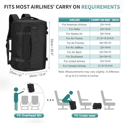 40L Travel Backpack, TSA Friendly Flight Approved Carry on Backpack for Men Women, Fits 17.3 Inch Laptop with USB-A&C Ports, Weekender Bag, Black - color: Black