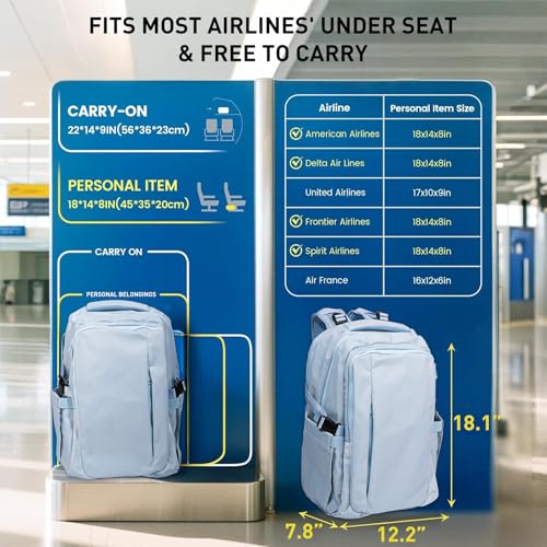 Travel Backpack for Women Men Carry on Backpack, Airline Approved Large Travel Bag Flight Approved Personal item, 15.6 Inch Laptop Backpack Casual Daypack for Weekender Business Hiking-BLUE - color: Blue