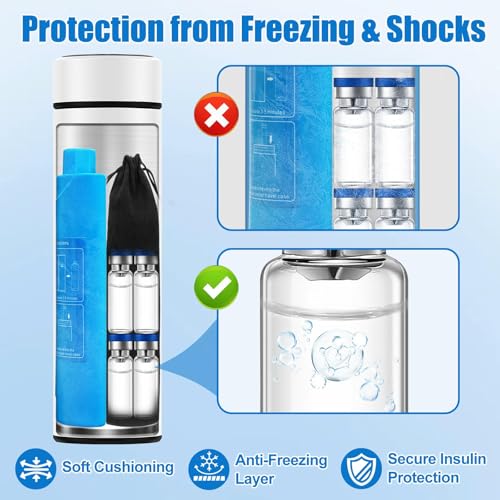 60H Insulin Cooler Travel Case TSA Approved, Portable Medication Cooler for 2-3 Insulin Pens or Vials, Double-Layer Vacuum Insulated Diabetic Travel Case with Reusable Ice Packs (White) - color: Pearl White