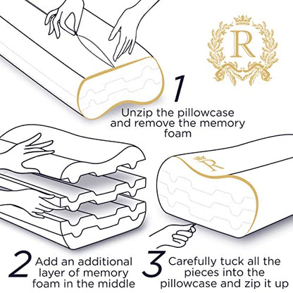 4-Layer Queen, Contour Pillow, Side and Back Sleepers, Orthopedic, Neck Support Pillow, for Neck Pain, CertiPUR-US - size: Extra Queen- 24 x 14 x 6.5"