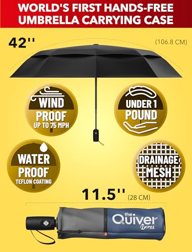 Repel Windproof Travel Umbrella - Compact & Withstands Winds up to 100MPH , Strongest Premium Auto Folding Umbrella for Rain and Sun - Durable, Light & Portable for Women & Men , Fits Backpack & Cars - color: Black Umbrella + Black & Navy Carrying Sling
