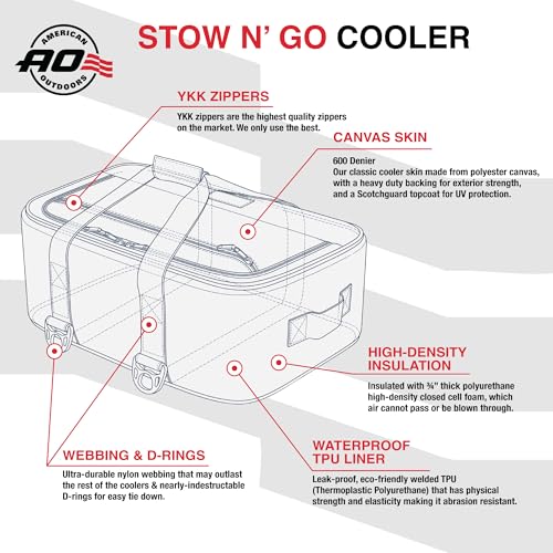 AO Coolers Stow-N-Go Canvas Soft-Sided Cooler, Low Profile and Leak Proof, Insulated for 24-Hour Cold - color: Ocean Blue, Canvas