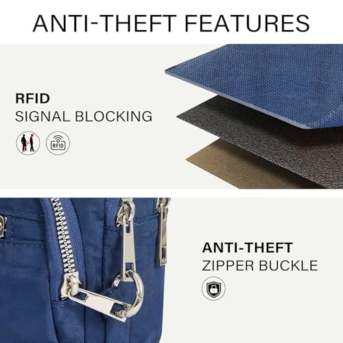 CLUCI Anti Theft Crossbody Bags for Women Travel Small Crossbody Bag Purses for Women RFID Nylon Belt Bag - color: Blue
